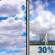 Labor Day: Partly Sunny then Chance Showers And Thunderstorms