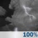 Thunderstorms Early