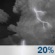 Partly Cloudy, Isolated Storms