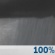 Heavy Rain
