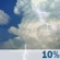 Partly Cloudy, Chance Storms