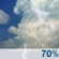 Isolated Thunderstorms
