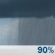 Today: Rain showers. Cloudy, with a high near 50. Southeast wind 10 to 15 mph, with gusts as high as 35 mph. Chance of precipitation is 90%. New rainfall amounts between a half and three quarters of an inch possible. Today: Rain Showers