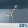 Partly Cloudy, Thunderstorms Likely